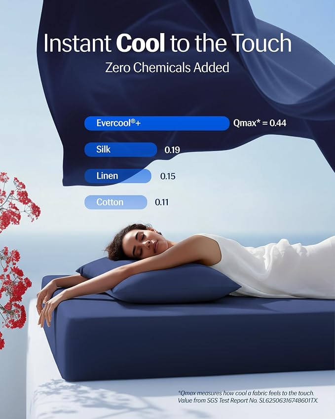 REST® Evercool®+ Cooling Sheet Set, Queen Size, Midnight Blue, Breathable Bed - Image 3