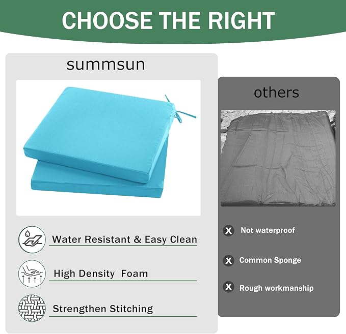 Outdoor Chair Cushions Set of 2: Waterproof & Color Fastness Seat Cushion - Image 9