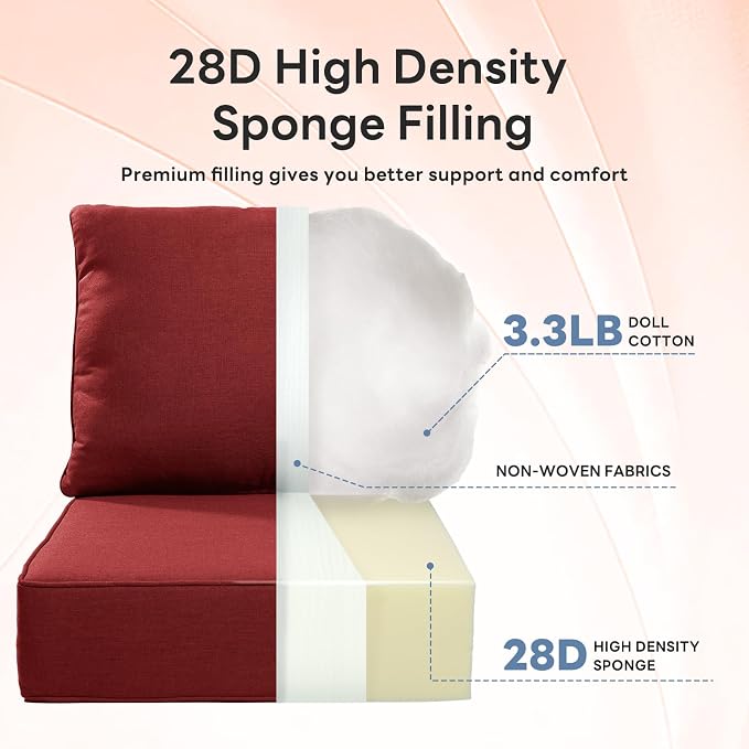 6 inches Thicker Outdoor Chair Cushions Set- 24" *24" *6" Waterproof Patio - Image 4