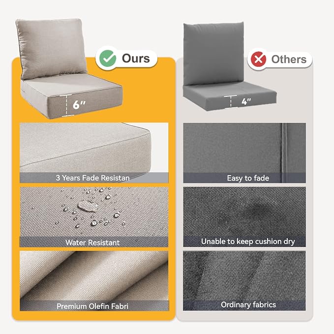 Outdoor Cushion Set for Furniture Patio Furniture, UV Resistant, Water Resistant - Image 7