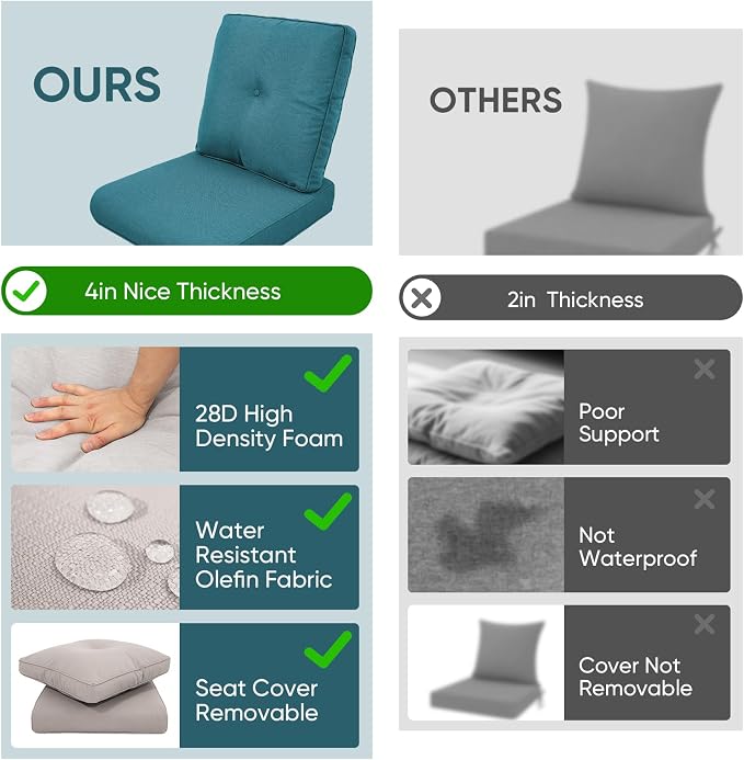 9-Piece Outdoor Patio Cushion Set - Image 3