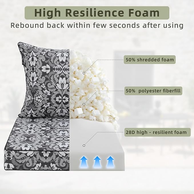 Favoyard Outdoor Seat Cushion 24 x 24 x 4 in Waterproof Pattern Fade Resistant - Image 5