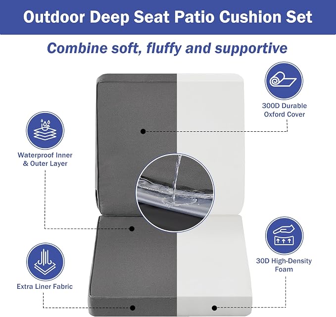 Outdoor Chair Cushions, Waterproof Patio Chair Cushions 22x22x3 Inch, Outdoor - Image 3