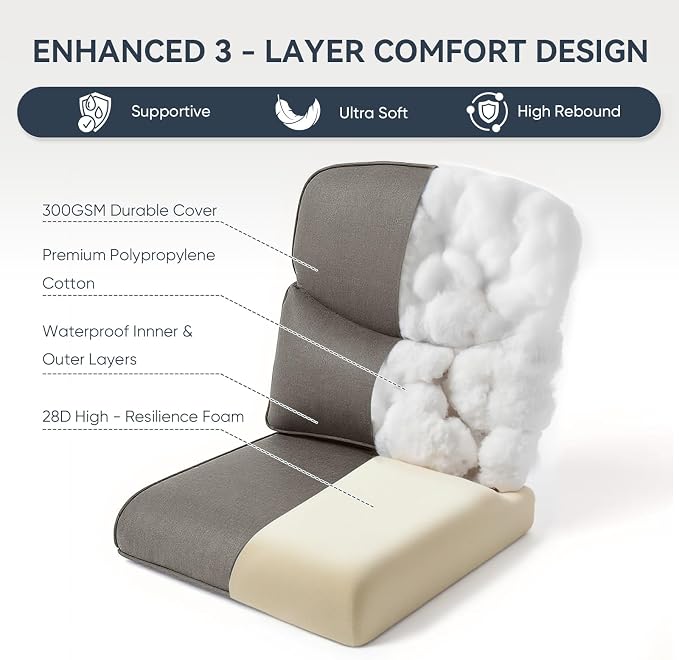 10-Piece Outdoor Patio Cushion Set - Image 4