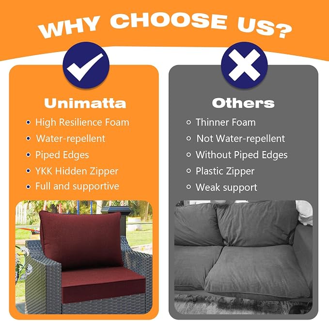 Sunbrella Outdoor Patio Chair Cushions Set, Water-Repellent, Fade Resistant - Image 7