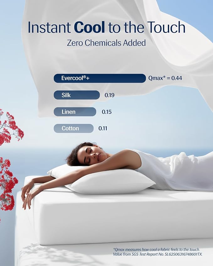 REST® Evercool®+ Cooling Sheet Set, Full Size, Arctic White, Breathable Bed - Image 2