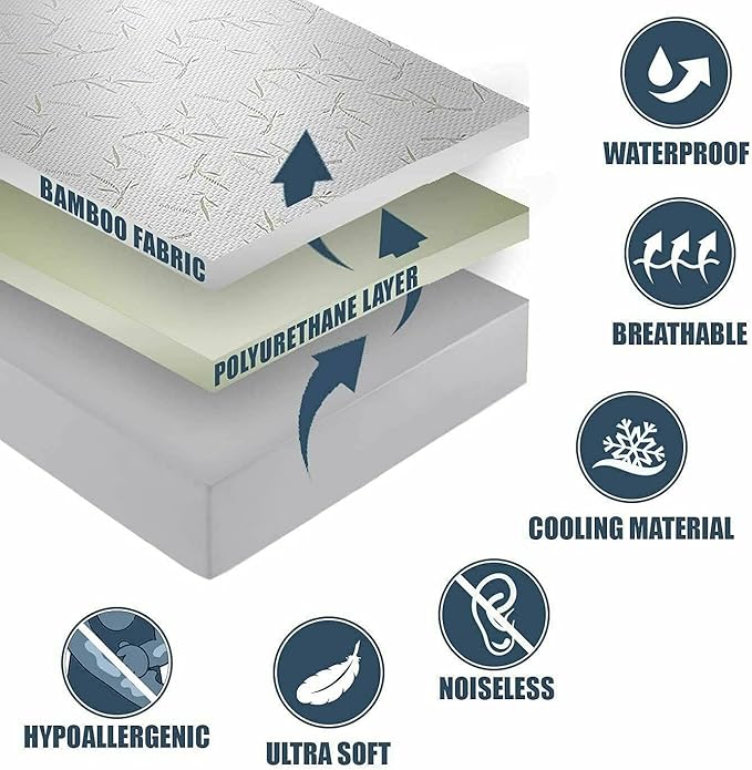 Bamboo Mattress Protector with Zipper - Image 6