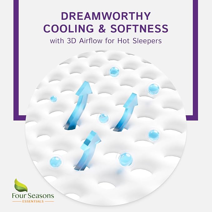 Olympic Queen Waterproof Mattress Protector - Image 7