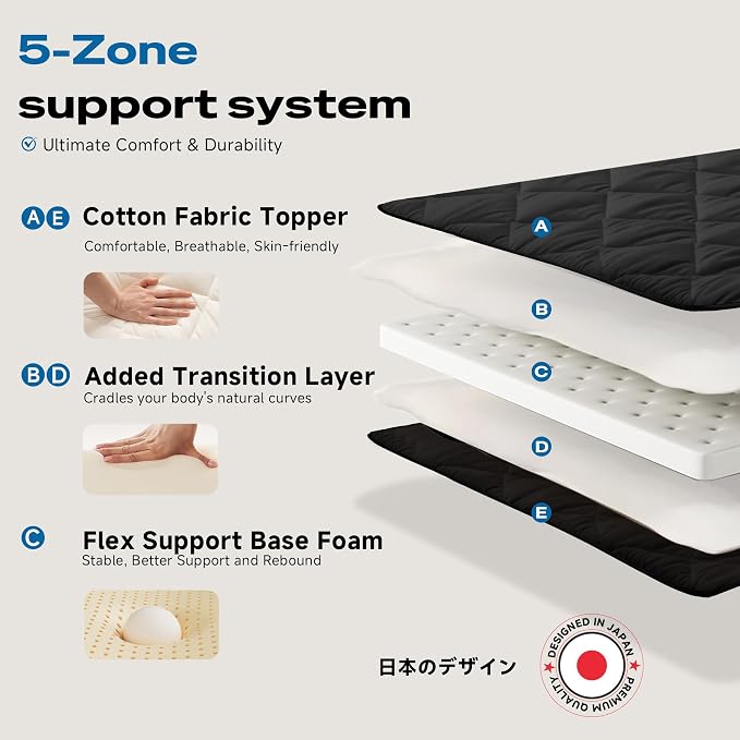 Aircliff Japanese Floor Futon Mattress, Roll Up Tatami Mat, Sleeping Pad - Image 4