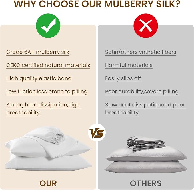 Luxury Mulberry Silk Modal Queen Size Sheet Set 4pc, Ultra Breathable & Cooling - Image 8