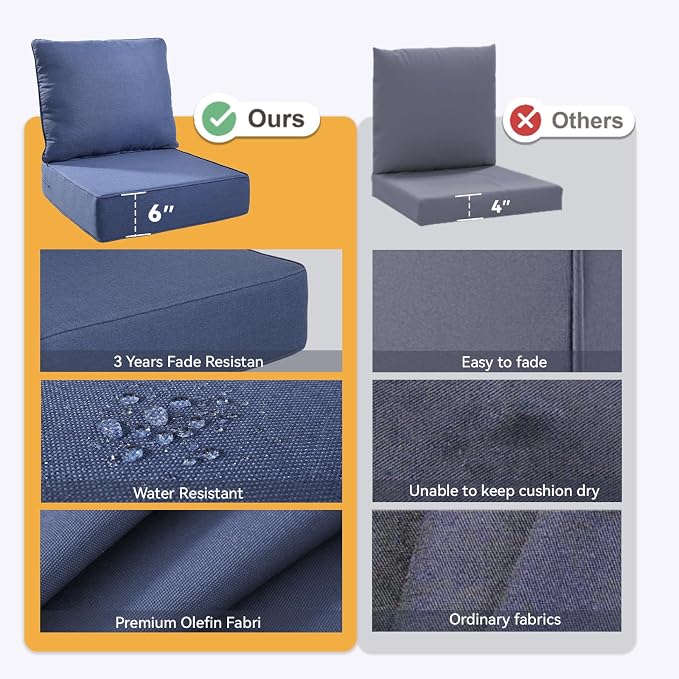 Outdoor Cushion Set for Furniture Patio Furniture, UV Resistant, Water Resistant - Image 7