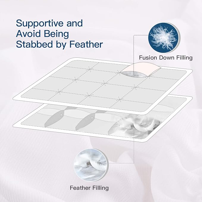 ELEMUSE Cal King Size Extra Thick Fusion Goose Down Feather Filled Mattress - Image 2