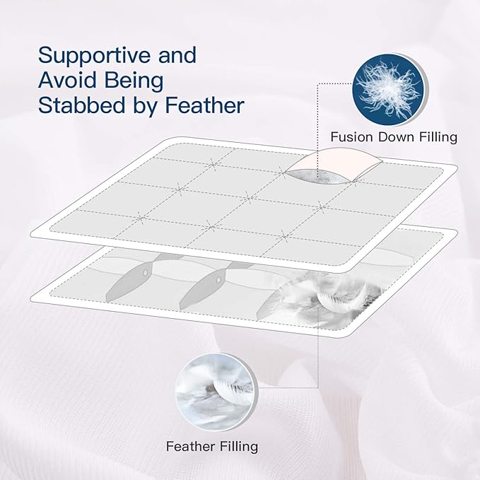 ELEMUSE Twin Size Extra Thick Fusion Goose Down Feather Filled Mattress Topper - Image 2