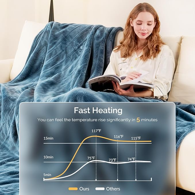 Heated Blanket Electric Blanket Twin 62"x84" Fast Heating Electric Blanket - Image 3