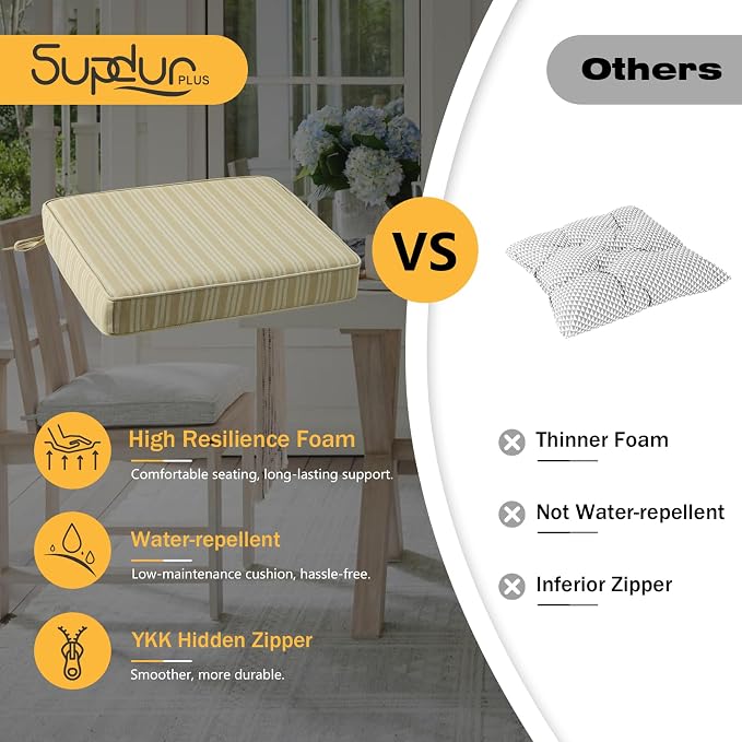 Outdoor Square Corner Seat Cushion, Non Slip Seat Cushion Pads - Image 6