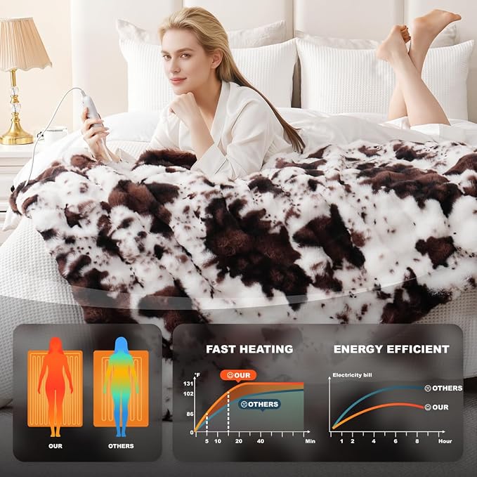 Cow Print Heating Throw Blankets Luxurious Western Soft Bubble Faux Rabbit Fur - Image 4