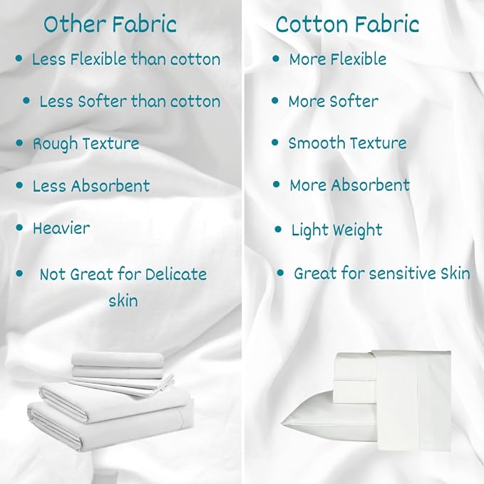 Camping Cot Sheets 30" x 80" - Image 4