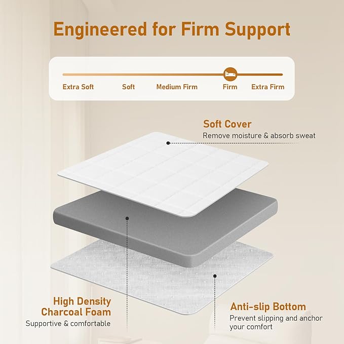 Glendan Firm Mattress Topper Full: 3 Inch High Density Foam - Image 3