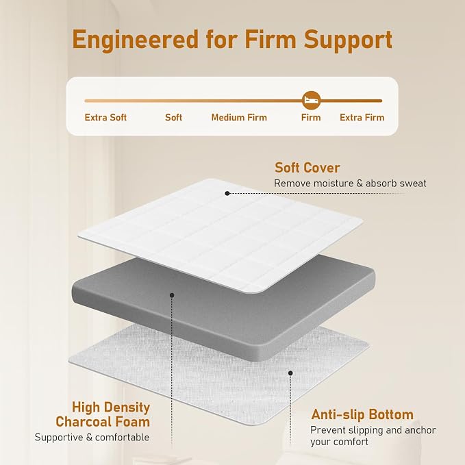 Glendan Firm Mattress Topper King: 3 Inch High Density Foam - Image 3