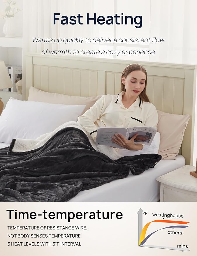 Westinghouse Electric Throw Blanket - Image 5