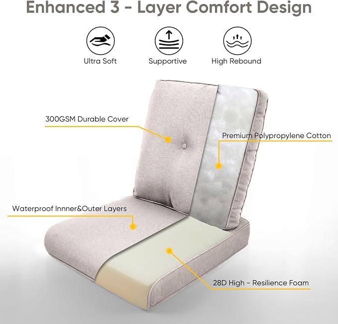Outdoor Wicker Chair Cushions 2 Packs - Image 7