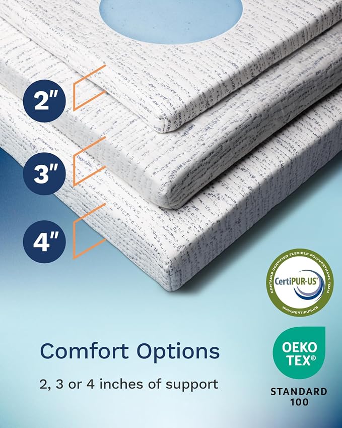 ViscoSoft 2 Inch Memory Foam Mattress Topper Twin - Image 4