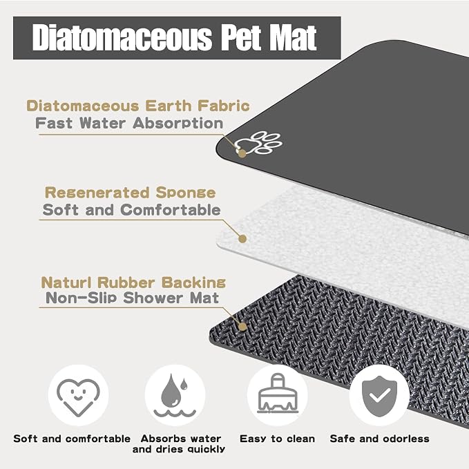 Large Pet Feeding Mat, 39.4" x 31.5" Absorbent Quick Dry Dog Mat - Image 7