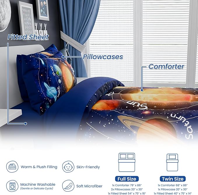 SANDJEST Solar System Comforter Set Twin, Ultra Soft Microfiber Bedding Sets - Image 6