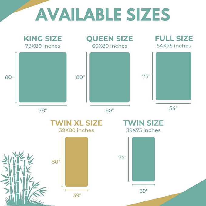 Twin XL Size 39x80” Premium Bamboo Waterproof Mattress Protector, 100% Viscose - Image 4