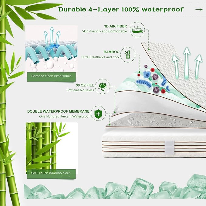 GRT Full Size Waterproof Mattress Protector Rayon Bamboo - Image 2