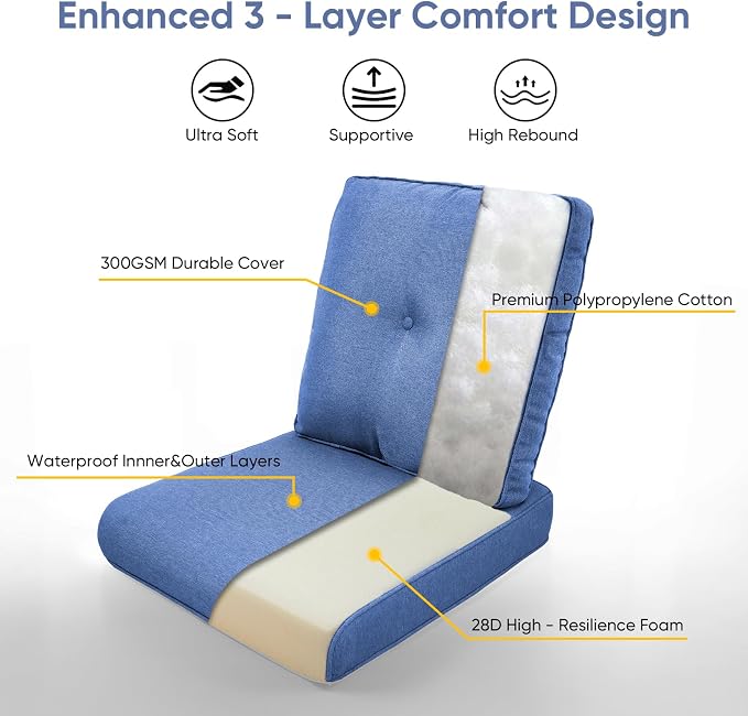 10-Piece Outdoor Patio Cushion Set - Image 6