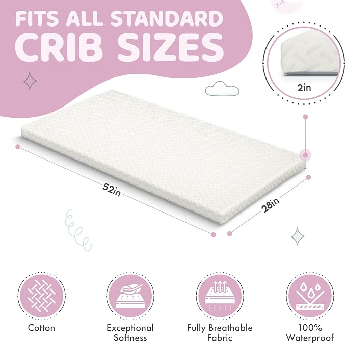2” Crib Mattress Topper Memory Foam - Image 4