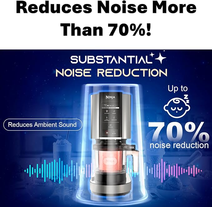 Oversized Sound Reducing Blender Cover – Compatible - Image 6