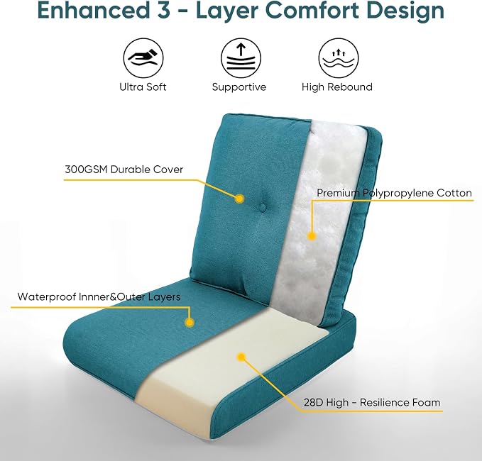 7-Piece Outdoor Patio Cushion Set - Image 4