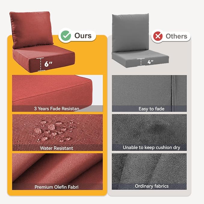 Outdoor Cushion Set for Furniture Patio Furniture, UV Resistant, Water Resistant - Image 5