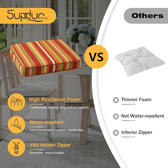 Outdoor Square Corner Seat Cushion, Non Slip Seat Cushion Pads - Image 6