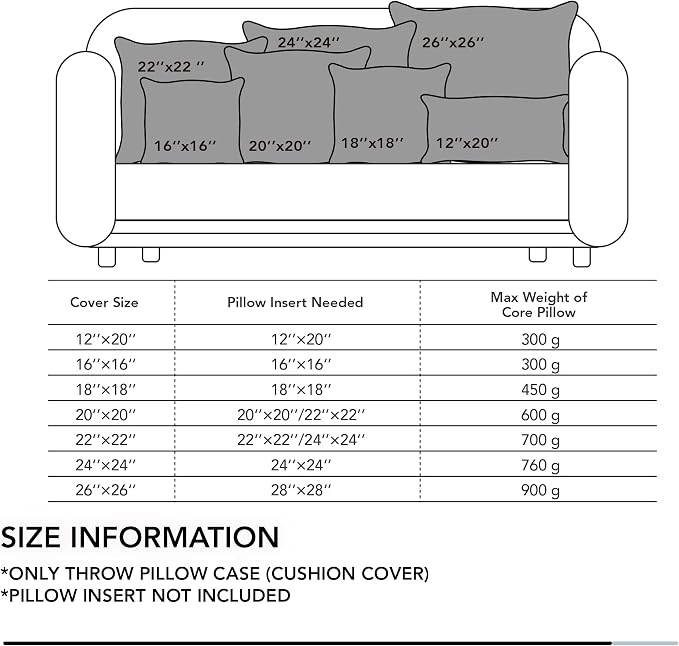 Deconovo Blank Pillow Covers Faux Linen Pillow Shams - Image 7