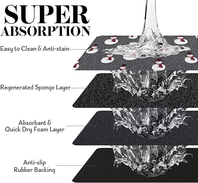 Dog Food Mats for Floors, Absorbent Dog Bowl Mat for Food and Water Dispenser - Image 5
