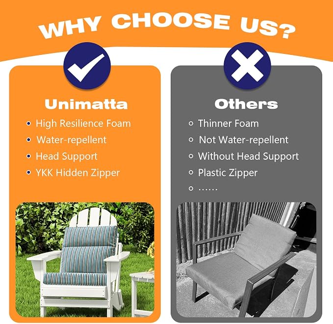 Sunbrella Outdoor High Back Chair Cushion Seat Pads, 44 x 21 Inch - Image 7