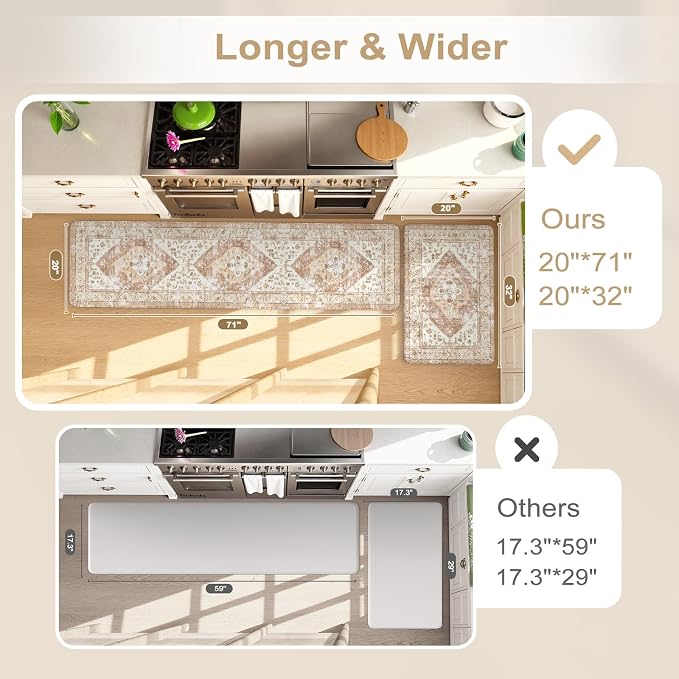 KIMODE Anti Fatigue Kitchen Mats - Image 2