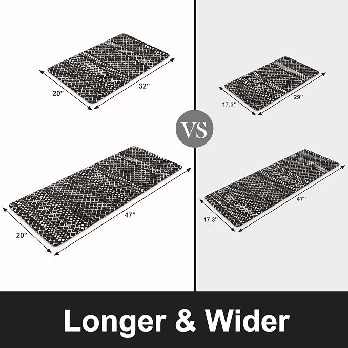 KIMODE Anti Fatigue Kitchen Mats - Image 2