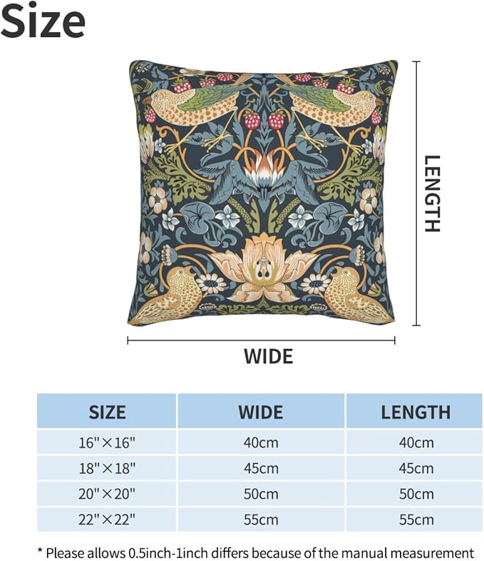William Morris Vintage Floral Bird Strawberry Thief 20x20 inches Pillow Cover - Image 2