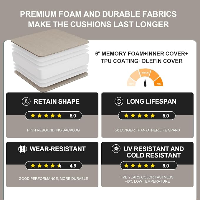 Outdoor Olefin Water-Resistant Deep Seat Cushion Set, Thickened Sofa Chair Pad - Image 8