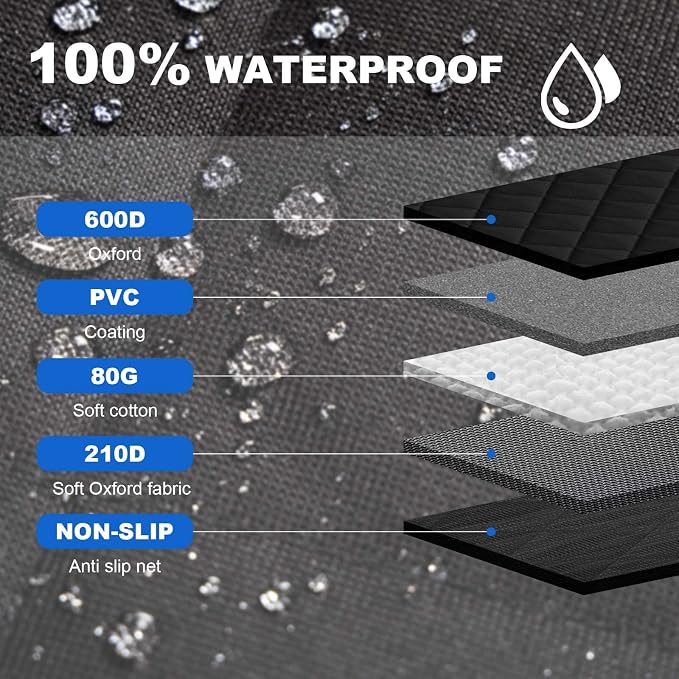 4-in-1 SUV Cargo Liner for Dogs, Non-Slip Water Resistant Pet Trunk Mat - Image 6