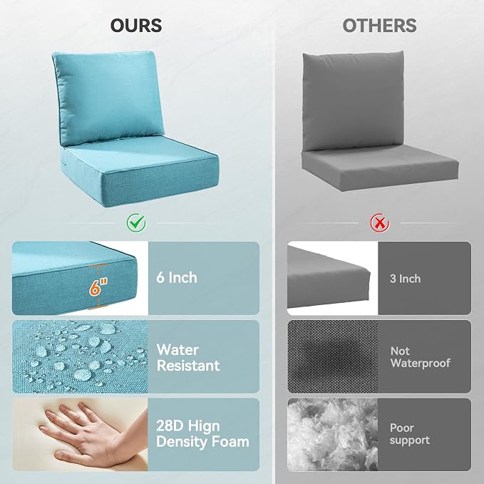 Luxury 6" Outdoor Cushions for Patio Furniture, Fade Resistant Couch Chair - Image 5