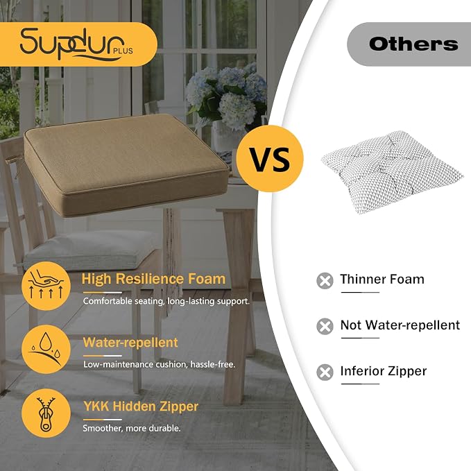 Outdoor Sunbrella Square Corner Seat Cushion, 18.5"x16"x3", Non Slip Seat - Image 7