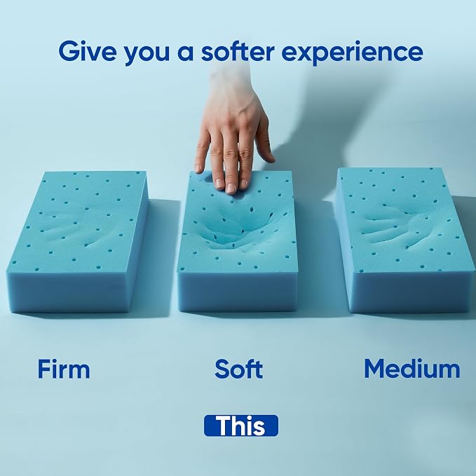 3 Inch Twin Size Gel Memory Foam Mattress Topper - Image 6