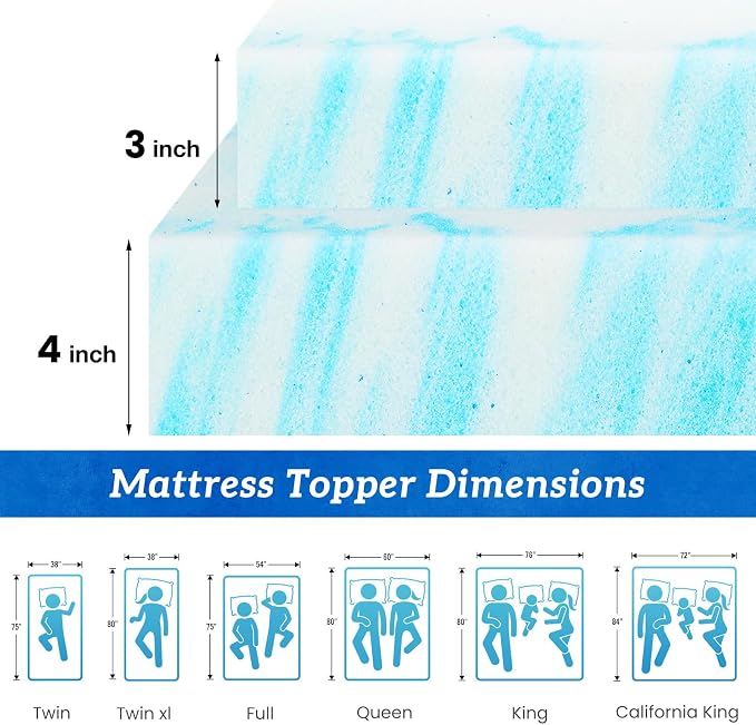 Sweetcrispy Mattress Topper Full, 3 Inch Thick Memory Foam Gel Infused Cooling - Image 2