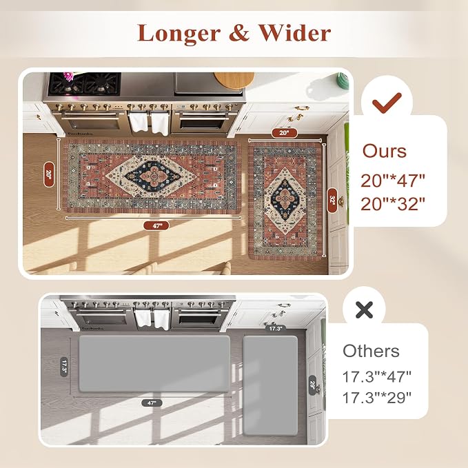 KIMODE Anti Fatigue Kitchen Mats, Boho Distressed Kitchen Rugs 20"x47"+20"x32" - Image 2