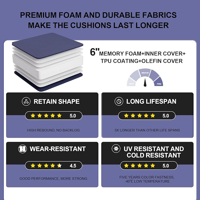 Outdoor Olefin Water-Resistant Deep Seat Cushion Set, Thickened Sofa Chair Pad - Image 3